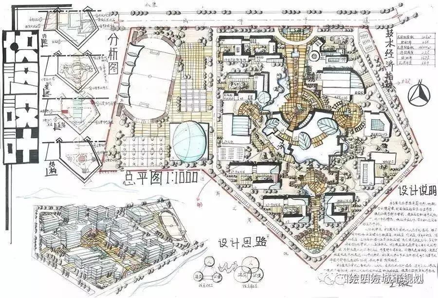 武汉理工大学城乡规划近七年快题真题:2007城市街道规划设计2008
