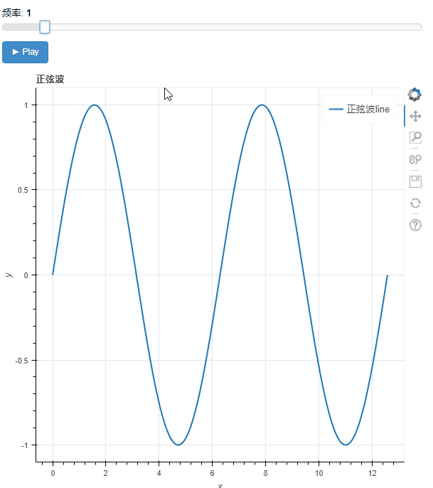 基于bokeh的交互性serverapp