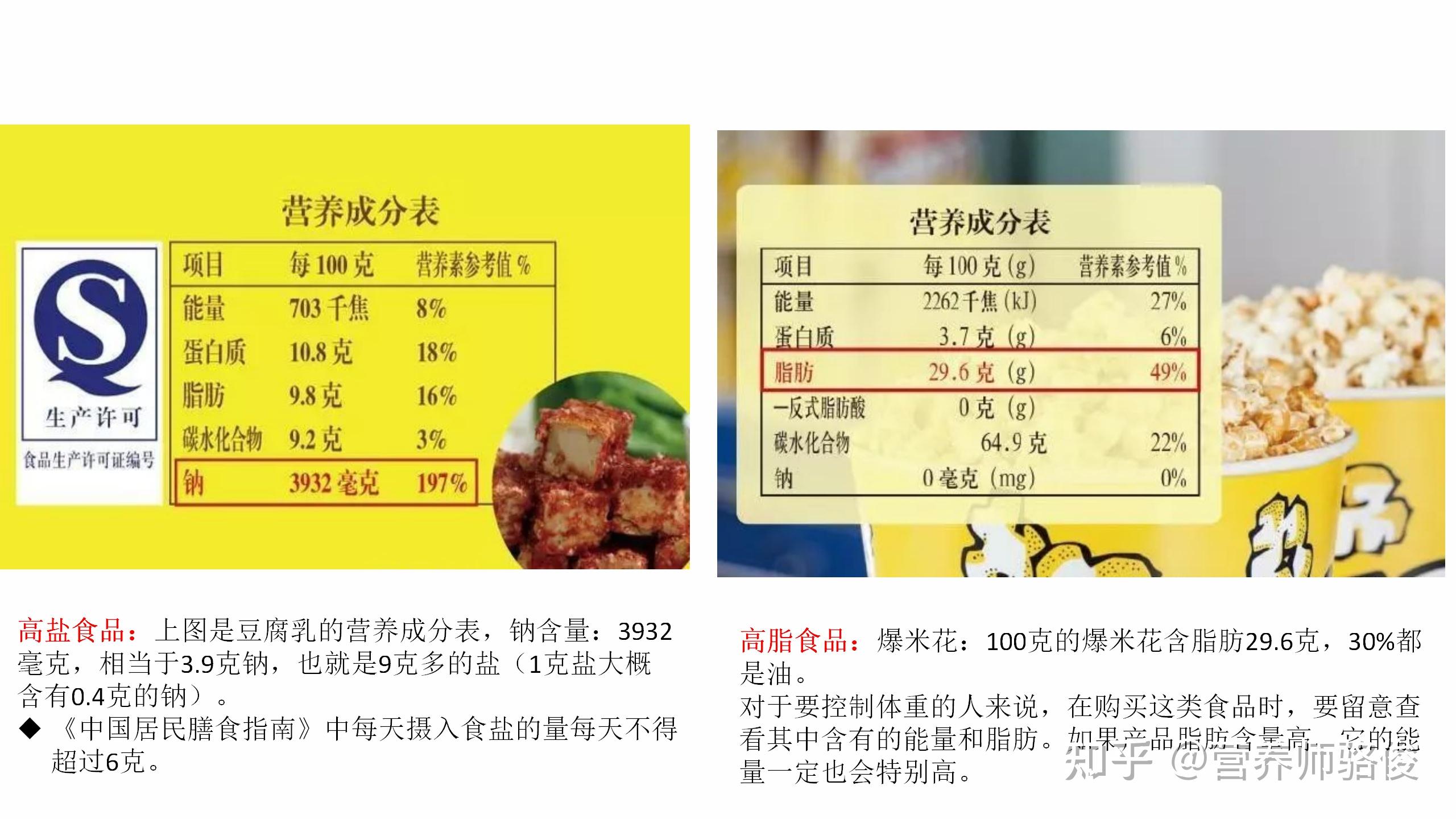 注册营养师总结食品标签5看法轻松辨别包装食品避免被坑