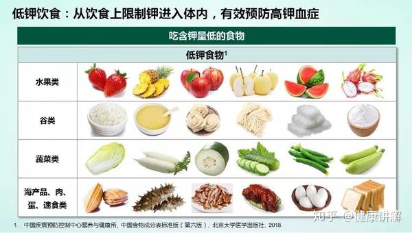 所以西瓜的升糖能力也很有限.