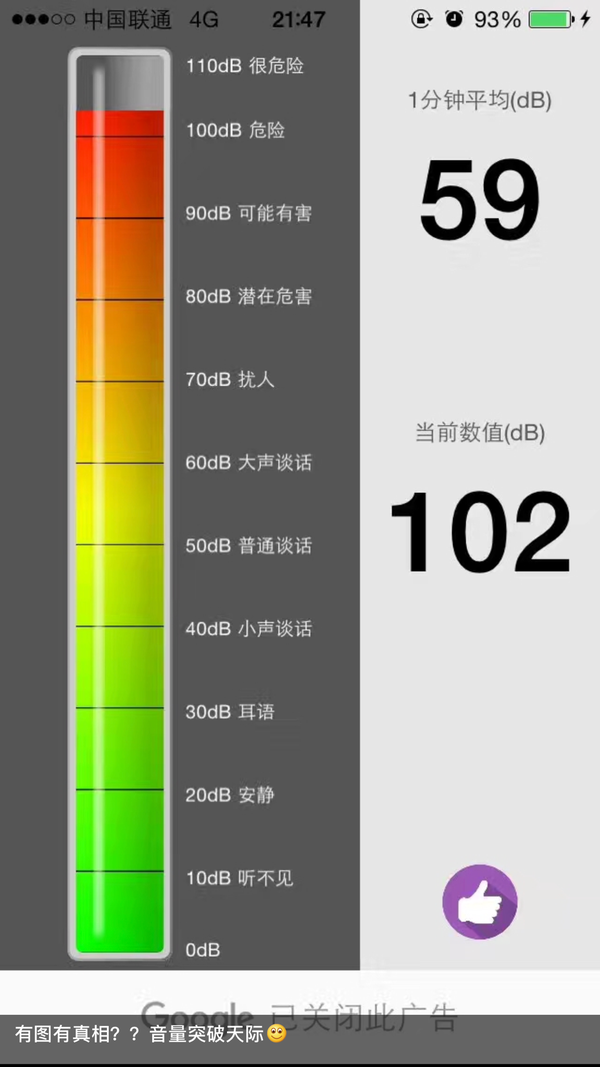 配上某天它们笑声的分贝图