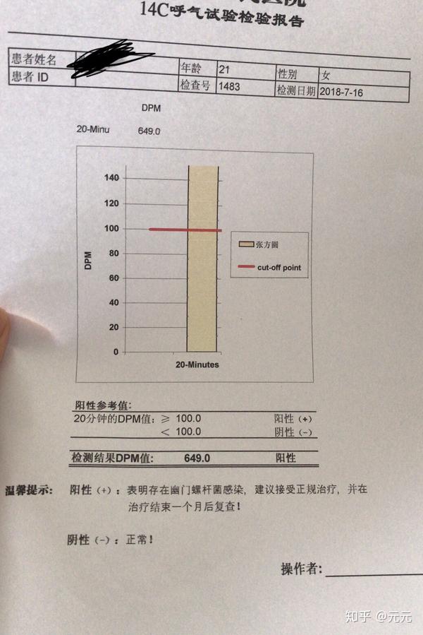 如何正确对待幽门螺杆菌阳性?