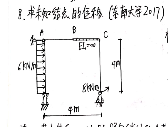 考研结构力学用3种方法解东南大学位移法大题