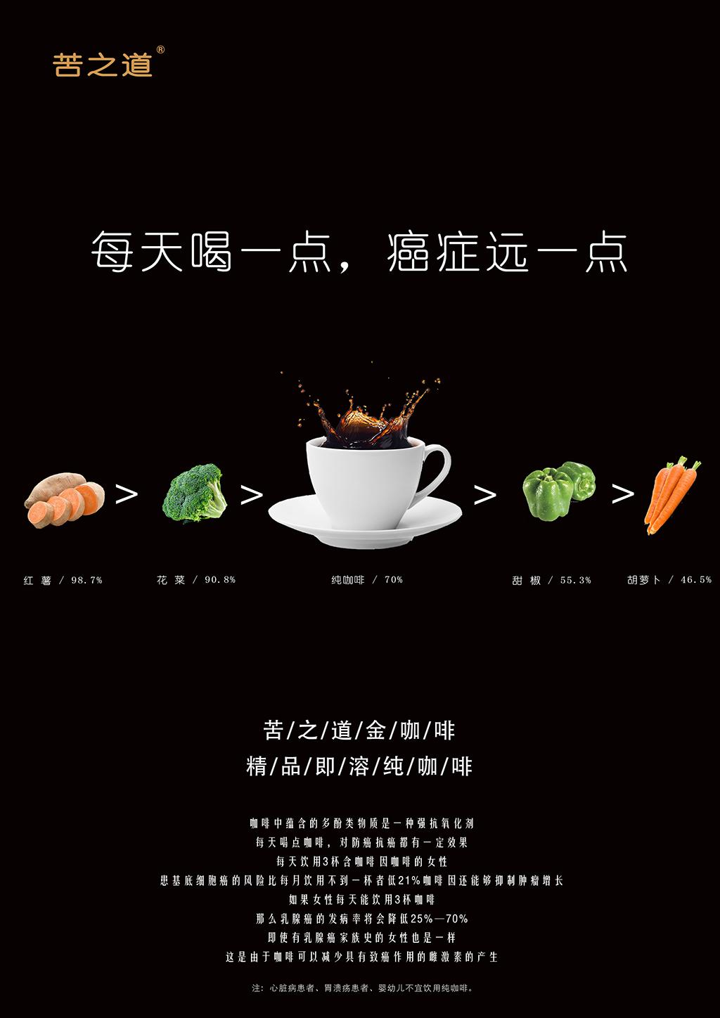 咖啡推广软文 zhuanlan.zhihu.com