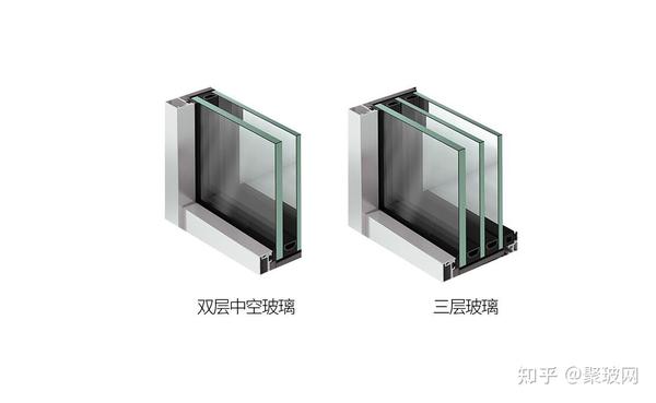 中空玻璃的片数不是越多越好!家用的话两三片就够了