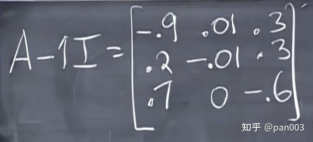 MIT 线性代数 特征值 特征向量的应用 马尔科夫矩阵 投影的应用 傅里叶级数 知乎