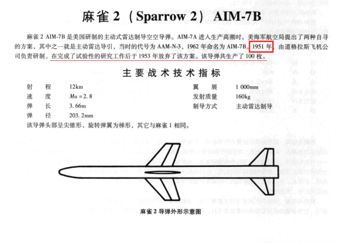 其中涉及到了aim7b,这位苏粉表示r23r性能超过aim7b,足以证明苏联导弹