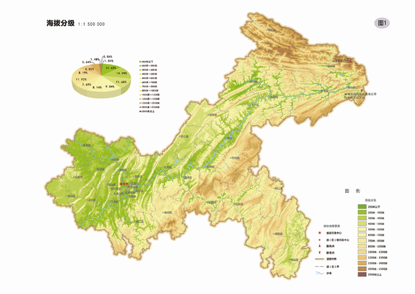 重庆地形地貌.据重庆市第一次地理国情普查公报.