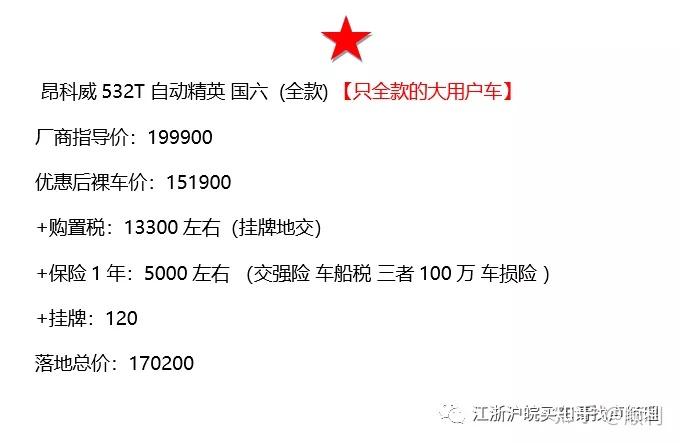 10月第二周【别克车型】实时价格评析