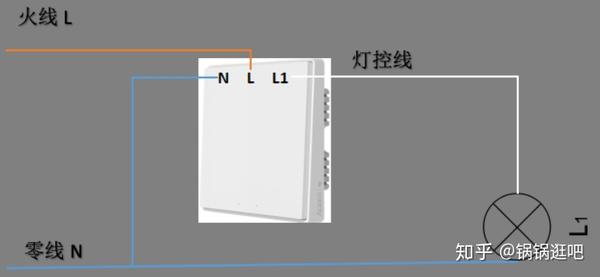 零火和单火开关的区别: 1,接线方式不同 2,额定负载量不同,单火开关