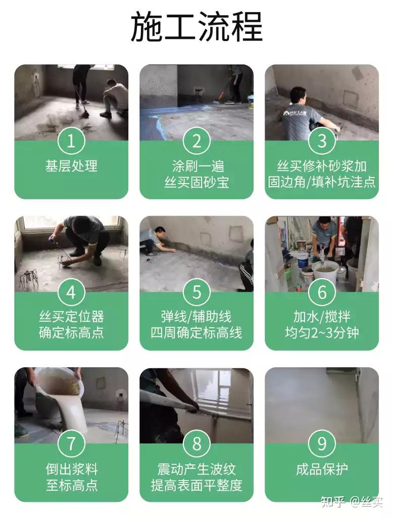 地面抬高应用量巨大,石膏基自流平可以实现抬高找平二合一,后续施工可