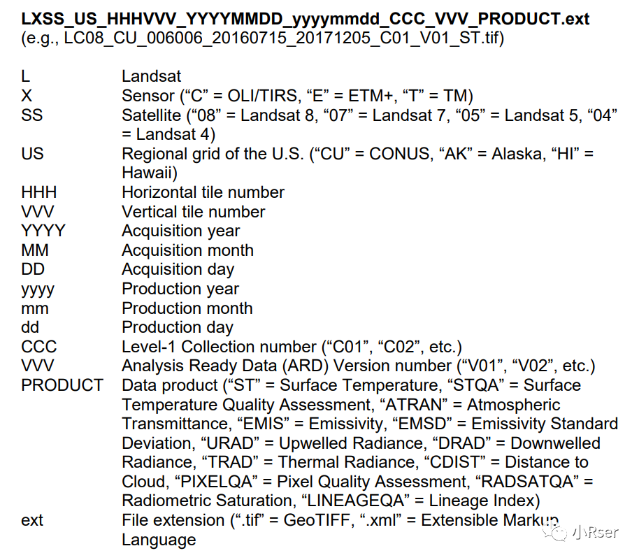 Landsat Collection Landsat Collection