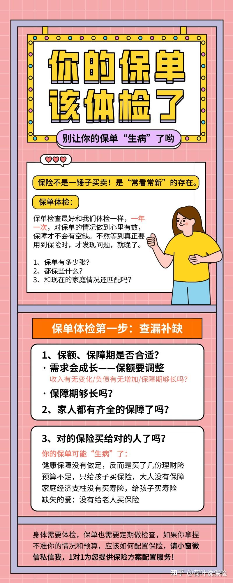 90的人都不知道你的保单该体检了