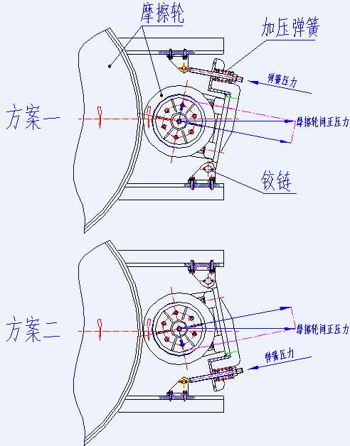 研讨会十一摩擦轮传动加压方式的优劣