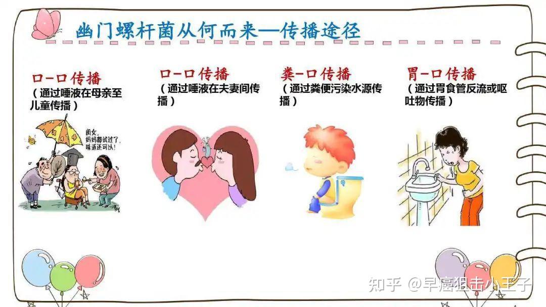 中国居民家庭幽门螺杆菌感染的防控和管理专家共识(2021年)