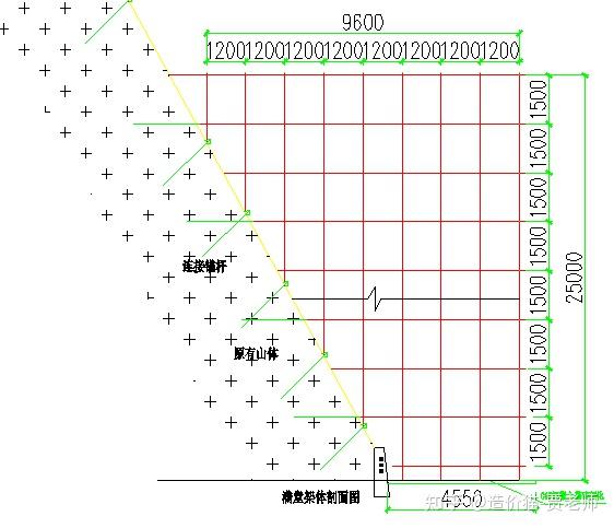 (5)脚手架连墙杆和卸载连壁锁脚锚杆采用φ25mm螺纹钢筋,按照1步2跨