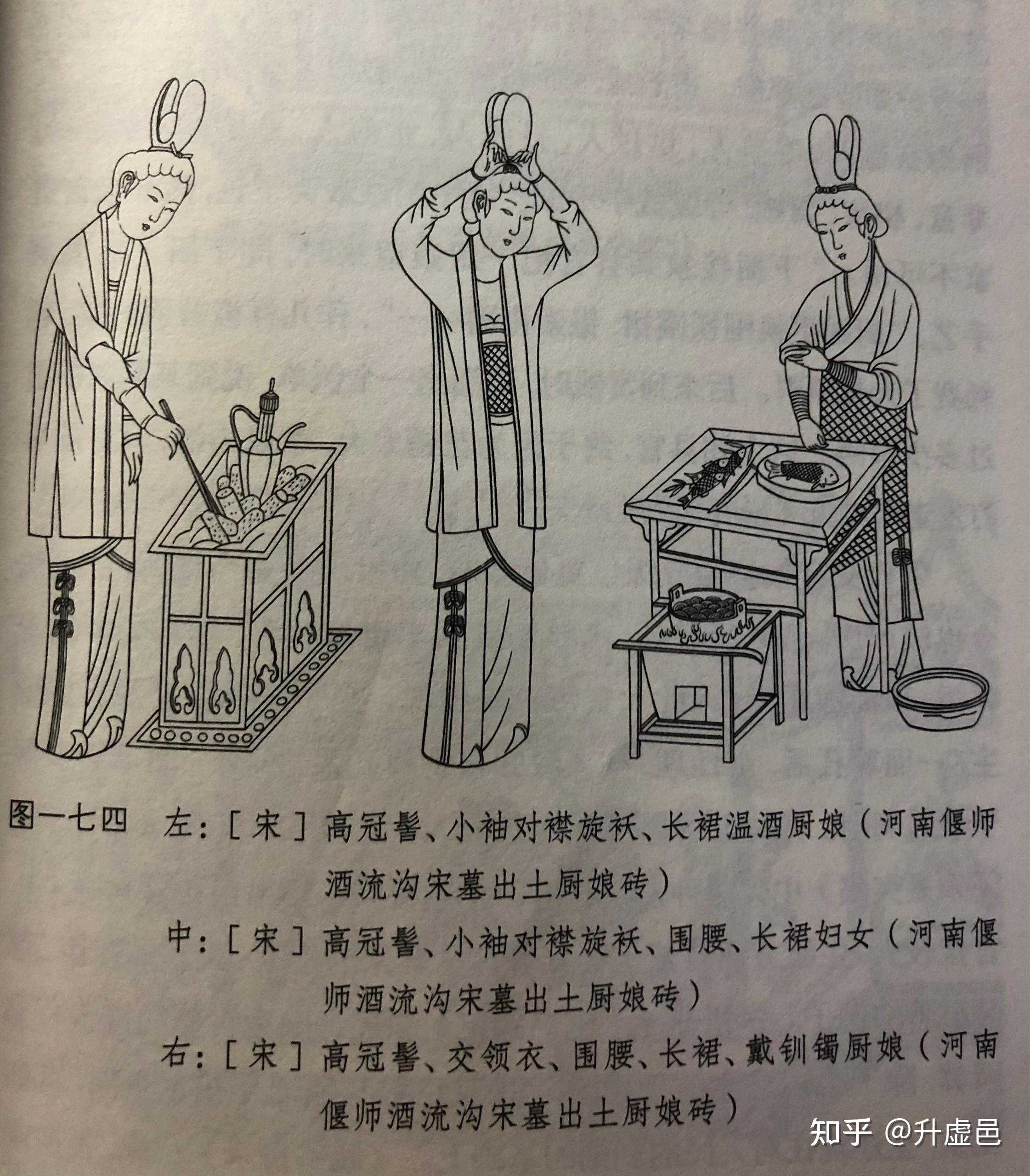 浅谈中华历史中的百姓服饰