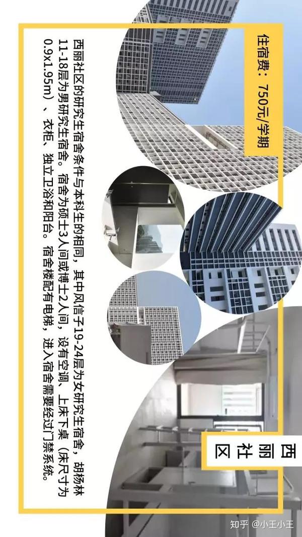 深圳大学研究生宿舍咋样?