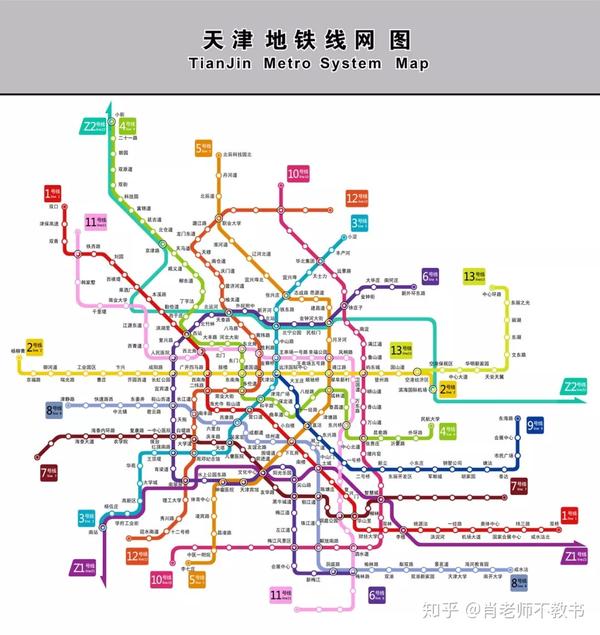 【超全地铁总汇】天津地铁最新进展及规划!