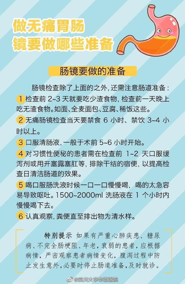 如果你是这三类高危人群,要赶紧来做胃肠镜!