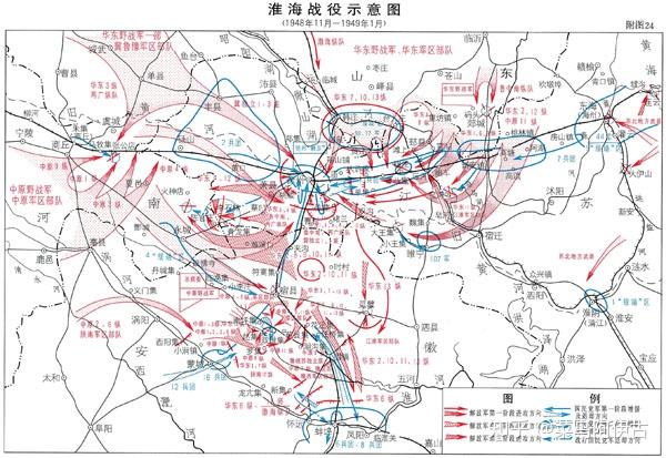 淮海战役示意图