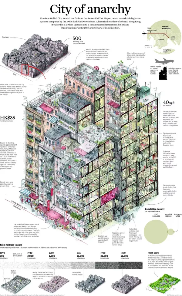 city of anarchy scmp graphic: adolfo arranz