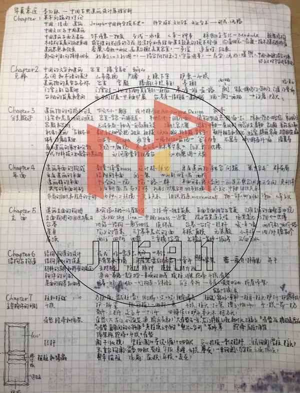 外国建筑史——现代建筑章节的关键词