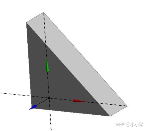 三角形三棱柱怎么进行六面体网格划分
