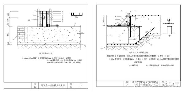 主要包括了 :地下室(基坑)模板,散支散拆胶合板模板,斜屋面模板安装