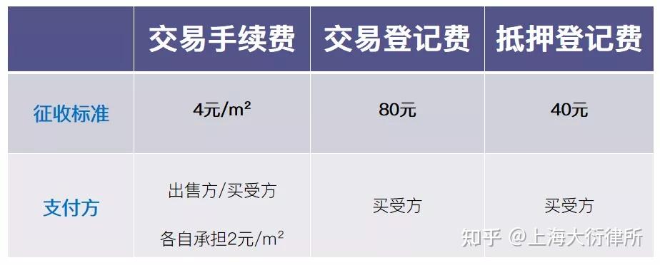 交易快照有法律效力吗