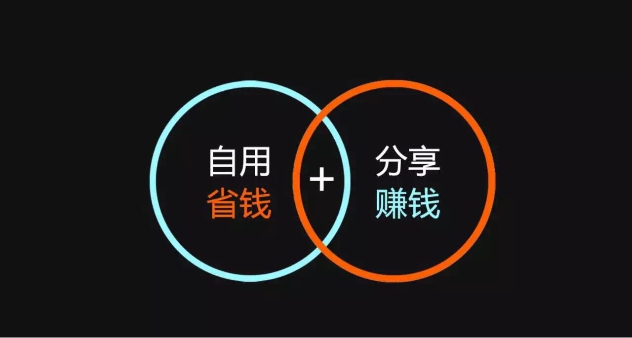 东时悦选|社交电商新零售到底是什么模式?