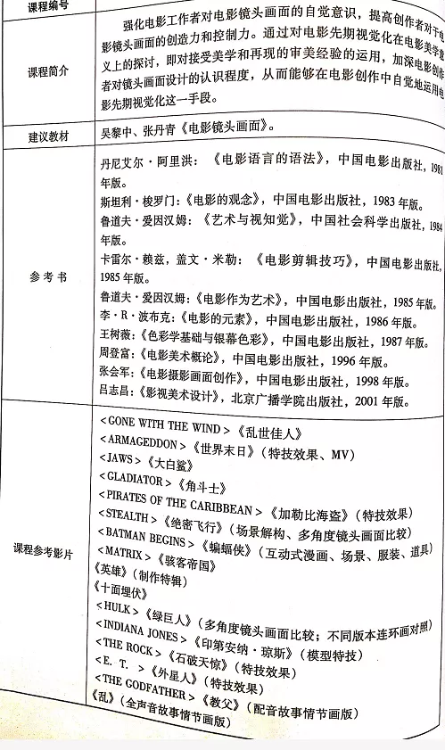 美术设计专业课教材和推荐书籍知乎版权原因,资源下载请移步个人简介