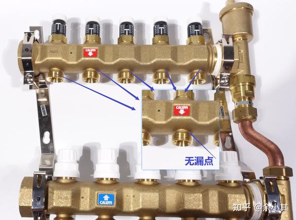 非全面解读地暖集分水器(二)卡莱菲(caleffi)668型分水器 行业标杆