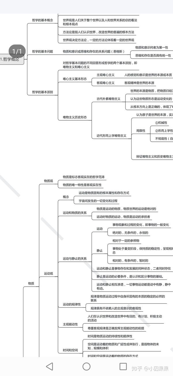 马克思主义基本原理概论思维导图超详细