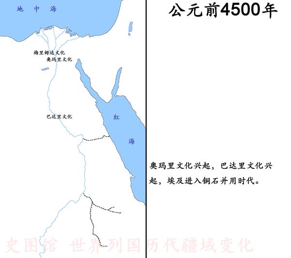 史图馆古埃及历代疆域变化1涅伽达文化与早王朝