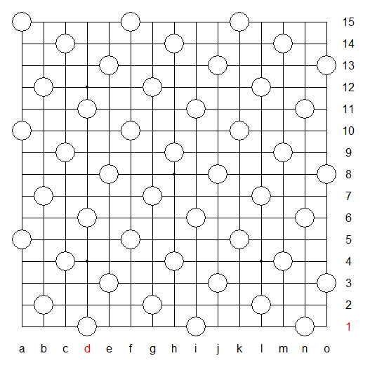 图8就是传说中的八卦阵,很多初学者喜欢用这样的防守方式,棋盘上45