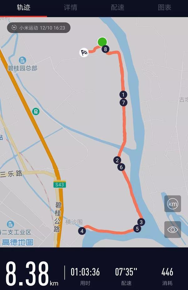 跑步路线053广东佛山顺德碧江河畔