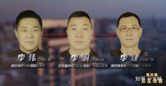 哈尔滨电业局原副局长家中上百辆豪车巨额资产曝光从何而来