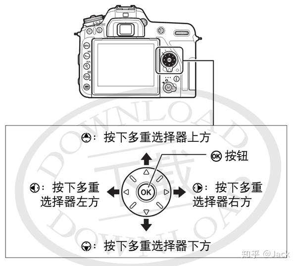 的基础上加入了很多技术提升,其中最突出的是自动对焦系统,测光系统