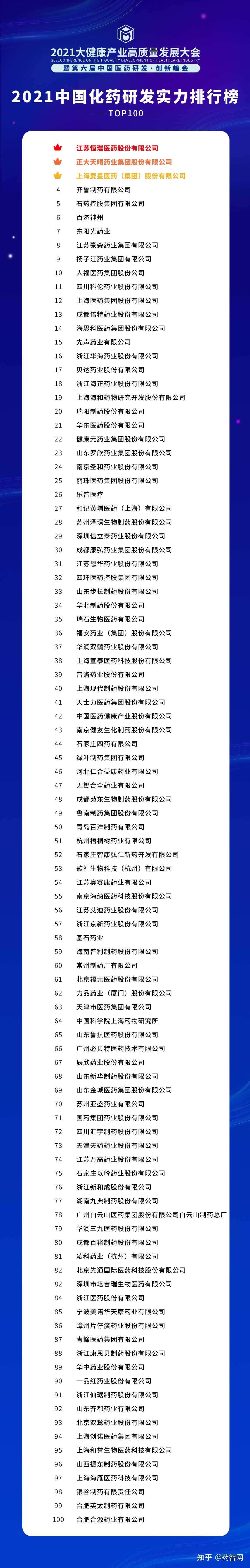 但全球药物研发管线并没有出现萎缩,企业申报药品临床试验和生产/上市