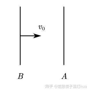 当 时,回路的感应电动势 ,两杆一起做匀速运动.  1.