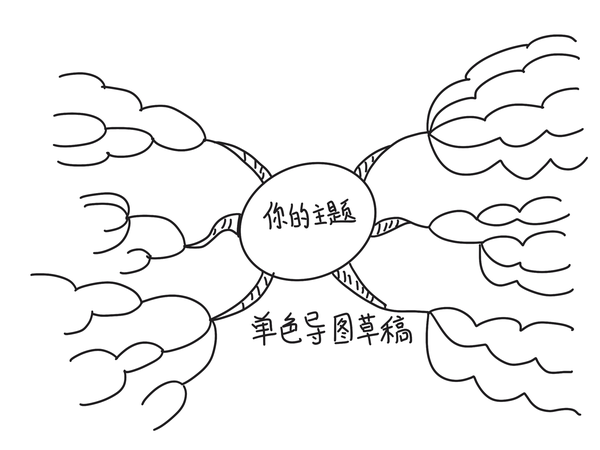 单色导图草稿 手绘思维导图思维导图看着简单,但是真正下笔的时候却