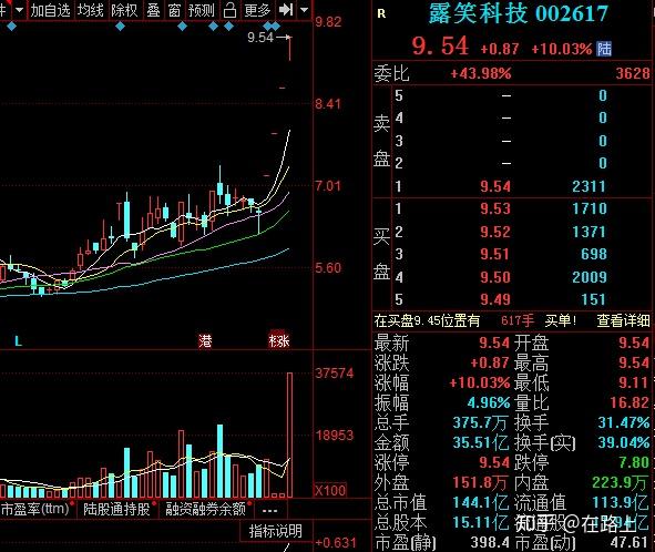 光伏概念"再度逢春"!30只相关个股爆发在即!股民:跟紧