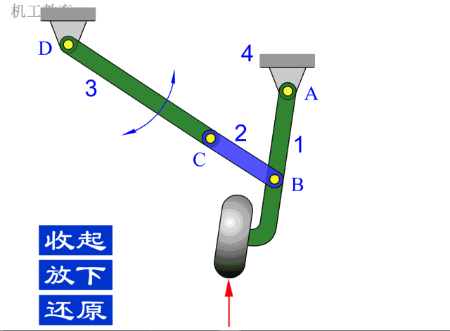 100个有趣的机械设计原理动图,一目了然!
