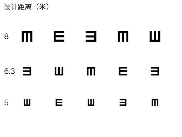 适用于ipad的视力表7张1024768