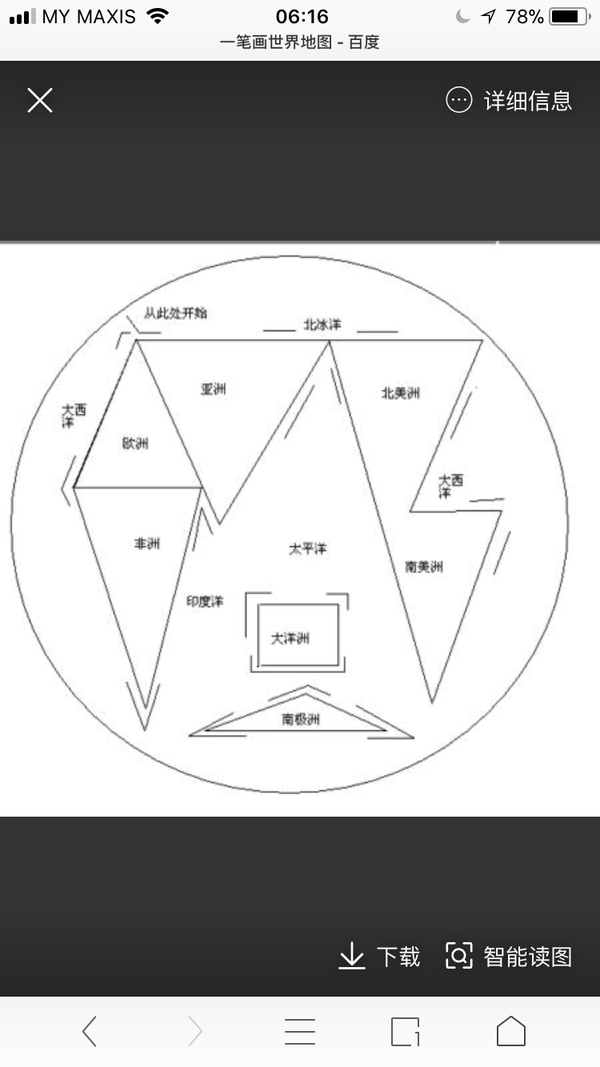 比如这个  "论如何一笔画世界地图"