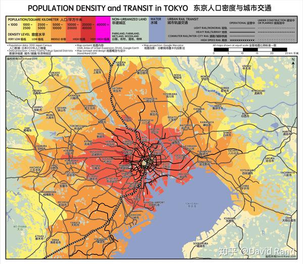 第9图:《东京人口密度与城市交通》