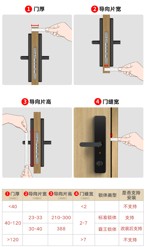 小米智能锁1s体验