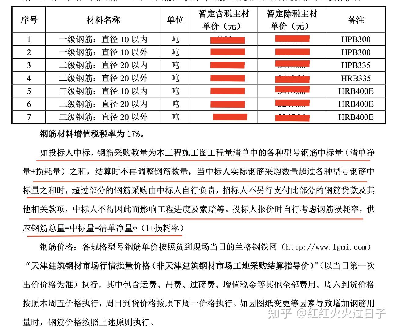 如何对招标文件作出实质性响应 知乎