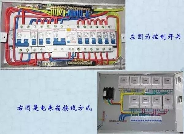 配电箱接线图一 我们平时看到多家多户用电的时候,大多是由一个配电